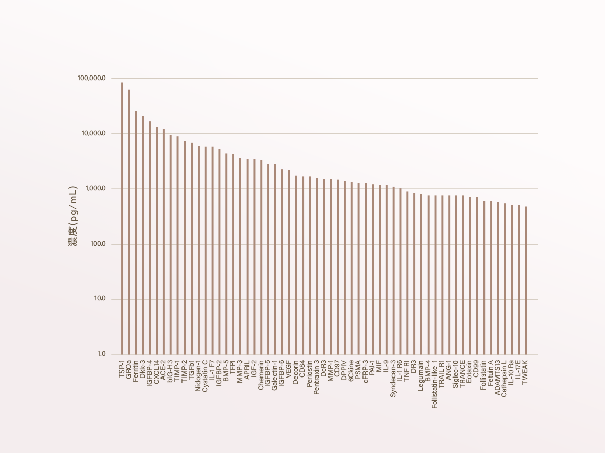 feat0<br />
<b>Warning</b>:  Undefined variable $i in <b>/home/xs171376/reunet.jp/public_html/trial11/wp/wp-content/themes/reutrial/parts/loop_features.php</b> on line <b>20</b><br />
<br />
<b>Warning</b>:  Undefined variable $count in <b>/home/xs171376/reunet.jp/public_html/trial11/wp/wp-content/themes/reutrial/parts/loop_features.php</b> on line <b>20</b><br />
1